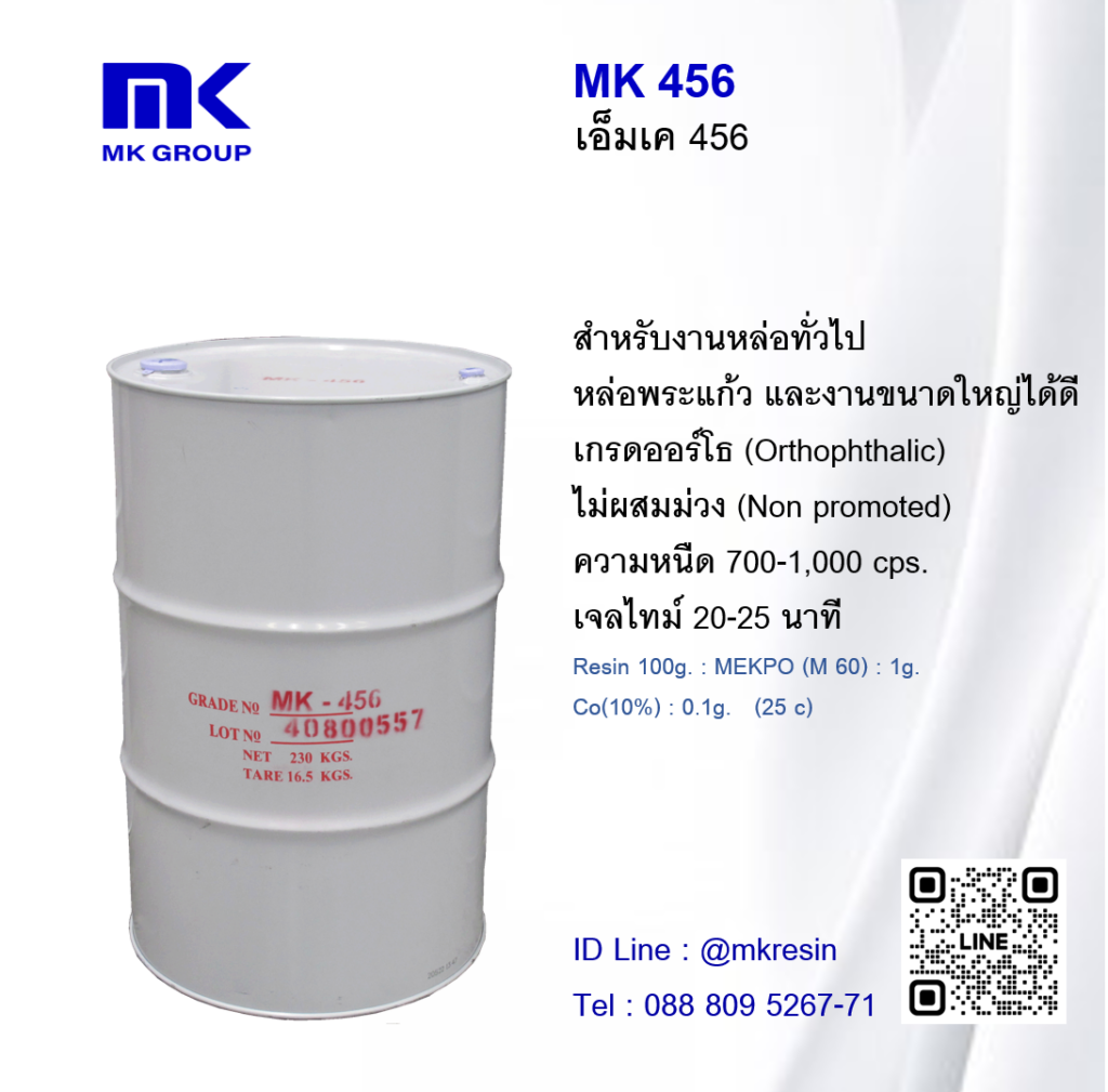 Mk 456