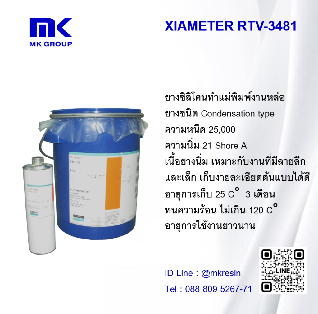 Rtv 3481
