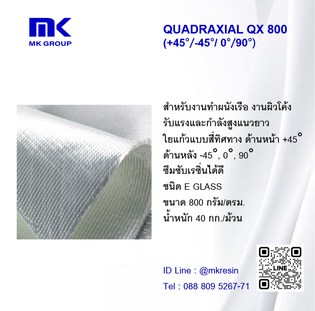 Quadraxial