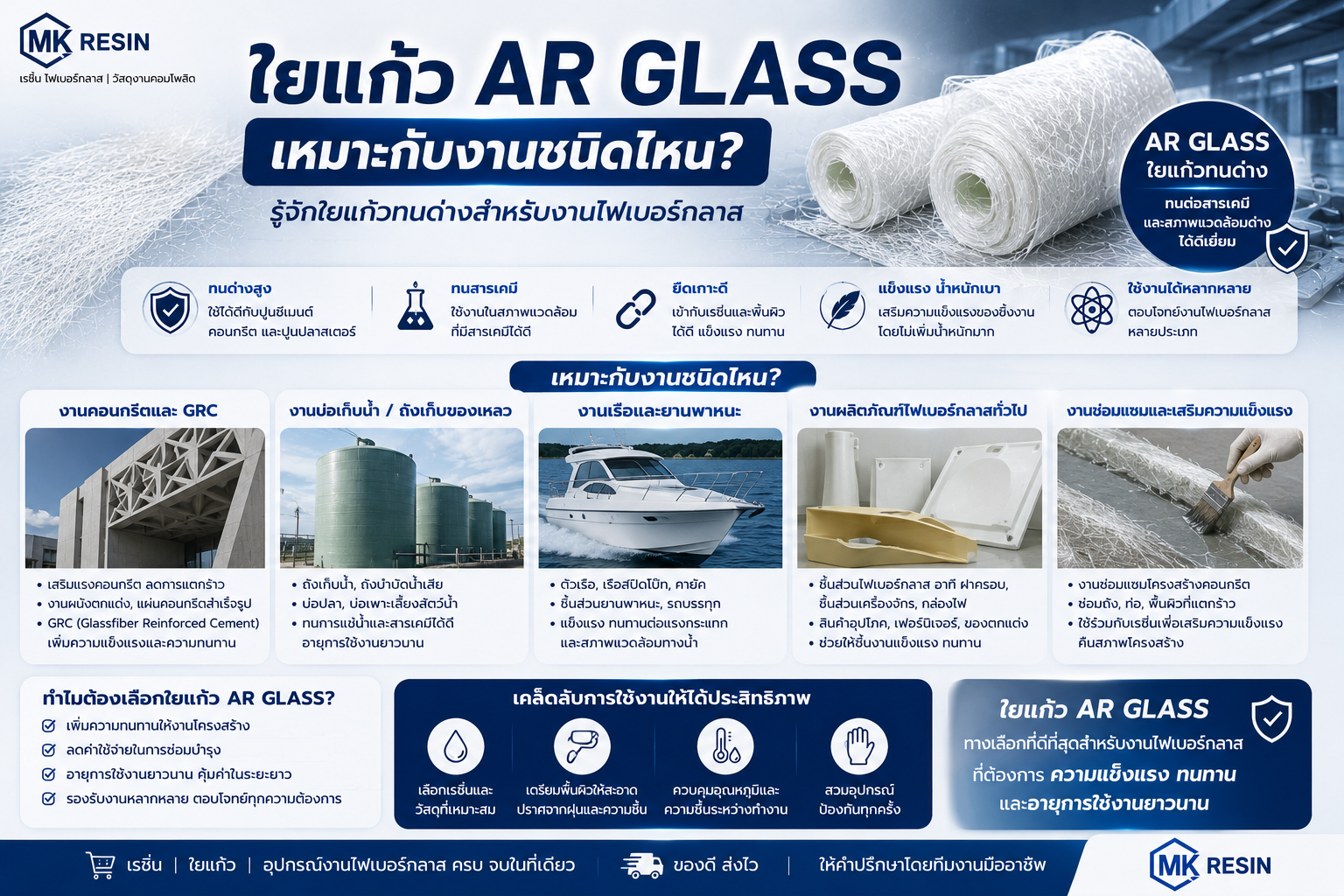 Chatgpt Image 17 ส.ค. 2569 14 05 20