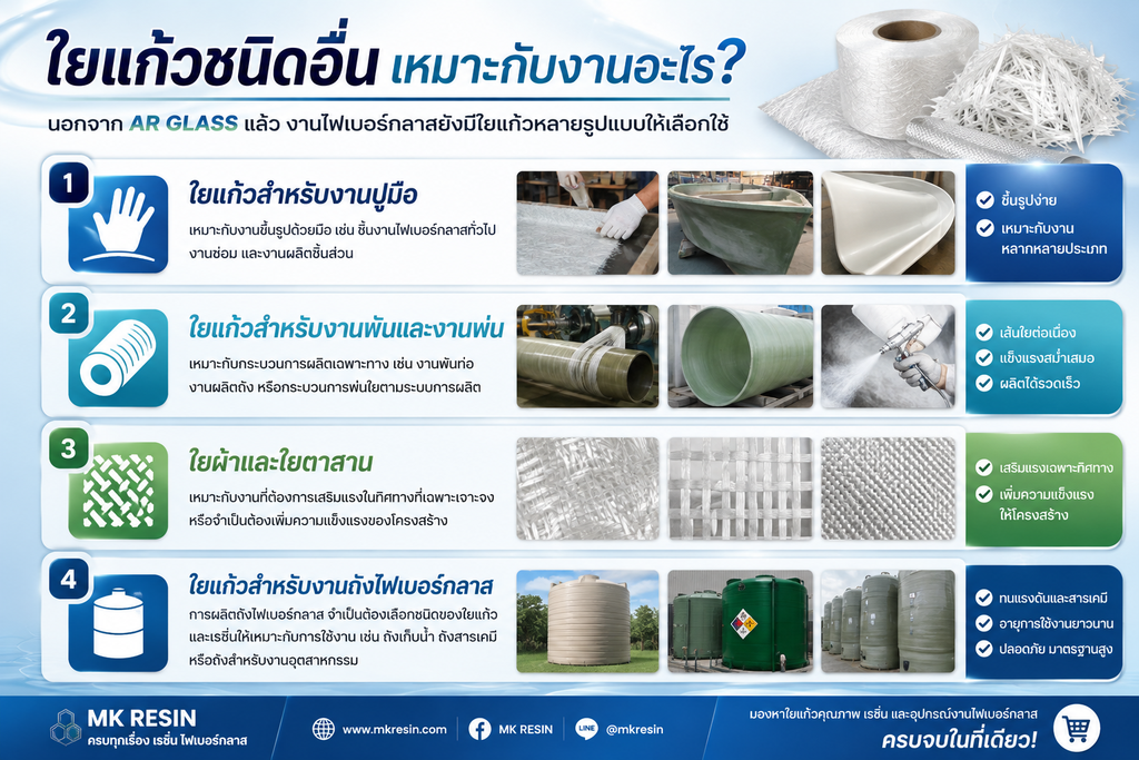 Chatgpt Image 17 ส.ค. 2569 14 12 51