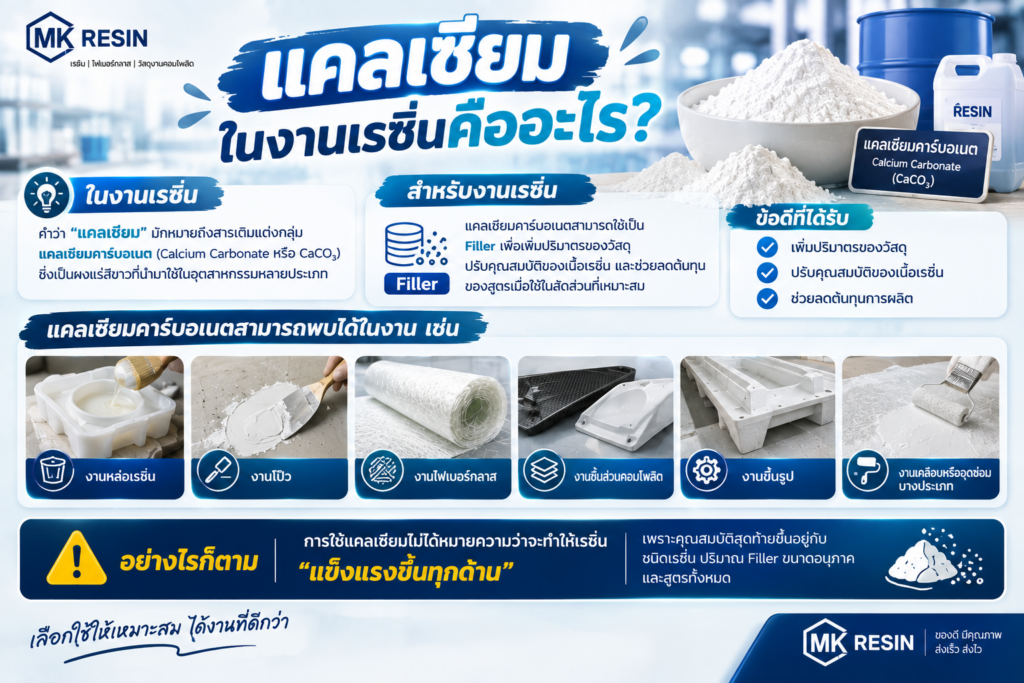 Chatgpt Image 7 ก.ย. 2569 13 26 21