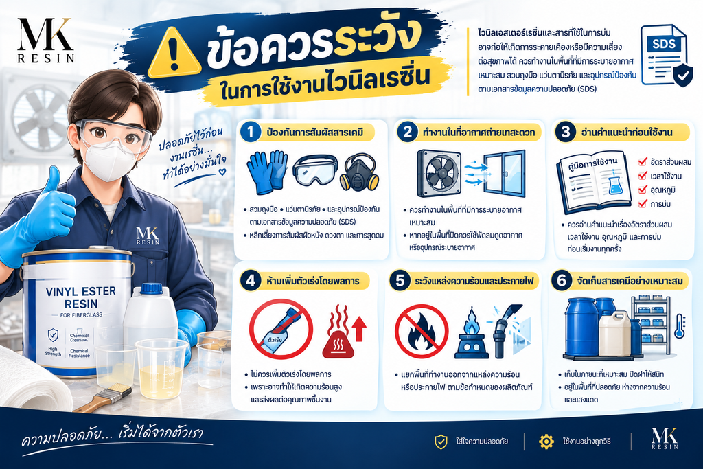 Mk Resin Vinyl Resin Safety Guide